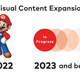 Illustration for article titled Nintendo Gives Its Not-So-Specific Outlook For The Future